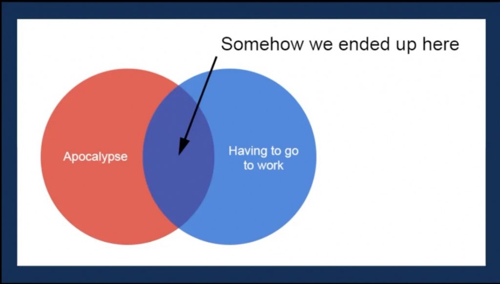 Image Description: Two overlapping circles, one of left that says 'Apocalypse', One of right that says 'Having to go to work' and an intersection in the middle labelled 'Somehow we ended up here' - Ready To Watch: Together? Apart? Where ARE we??